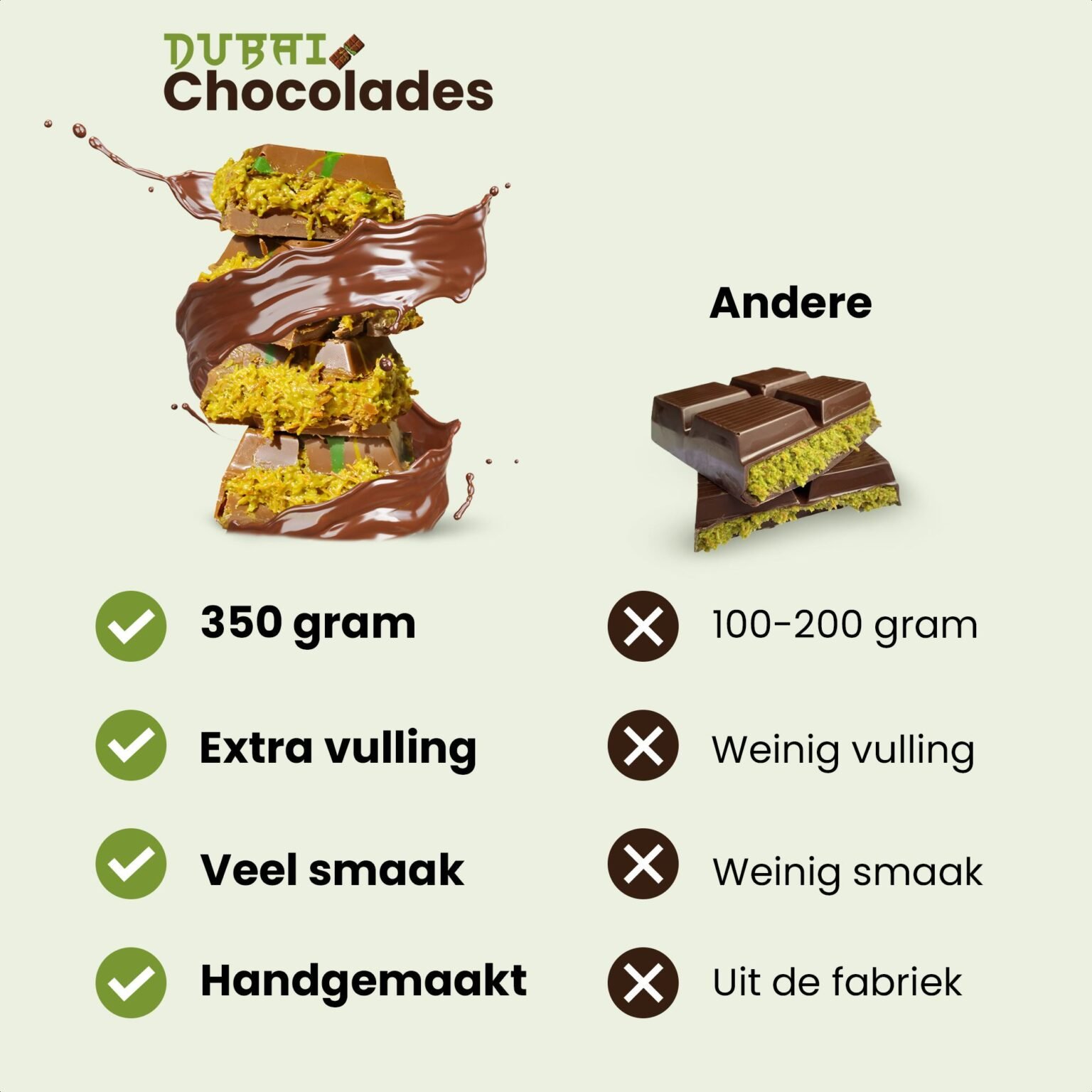 Dubai chocolade kopen Eenvoudig bij dubaichocolades.nl